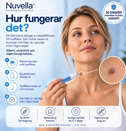 Nuvella™ Borttagning av hudflikar